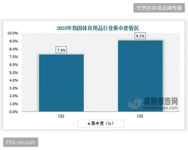 未来三年版权层级化运营将深度驱动体育服务市场细分领域增长